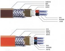 管道電伴熱、供水管道專(zhuān)用電伴熱帶