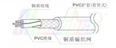 RVVP軟芯屏蔽線結構圖