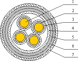 ABHBRP，AFHBRP耐高溫防火電纜