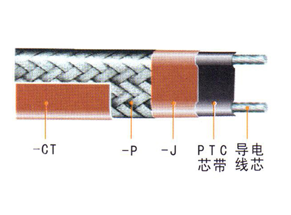 ZXW-ZKW-ZKWZ-ZBW中溫溫控伴熱電纜