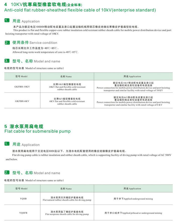 GKFB-6/10KV CEFBG YQSB低壓、控制、潛水泵及10kv抗寒、港口用扁型橡套軟電纜