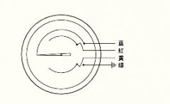 電接點雙金屬溫度計WSSX-401