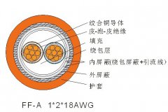 FF-A 1*2*18AWG現(xiàn)場(chǎng)總線(xiàn)電纜