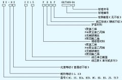 KC、KX熱電偶用補(bǔ)償導(dǎo)線、補(bǔ)償電纜